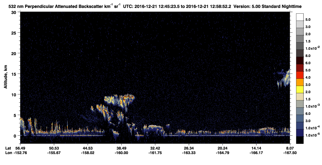 /calipso-imagery/data/BROWSE/production/V5-00/2016-12-21/2016-12-21_12-31-59_V5.00_2_2_CVDcolormap.png image missing