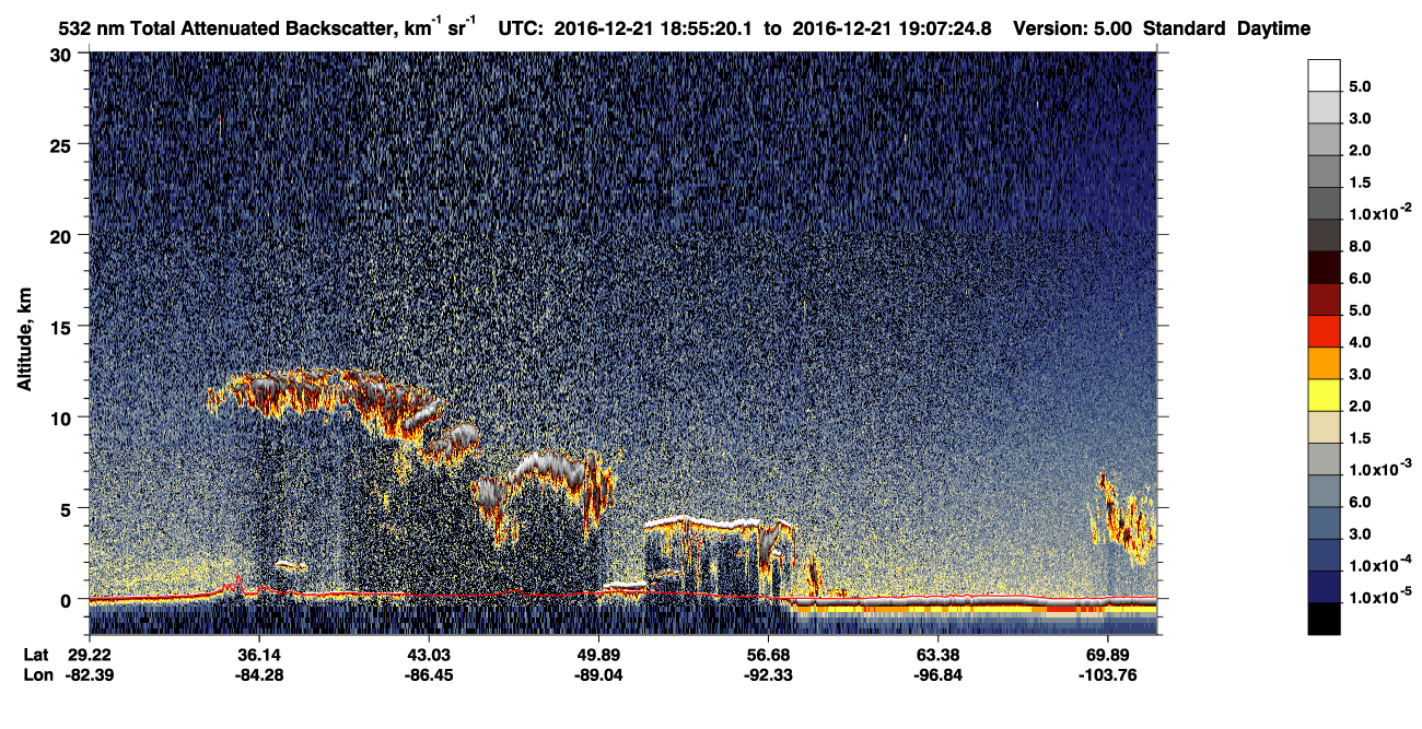 /calipso-imagery/data/BROWSE/production/V5-00/2016-12-21/2016-12-21_18-14-55_V5.00_4_1_CVDcolormap.png image missing
