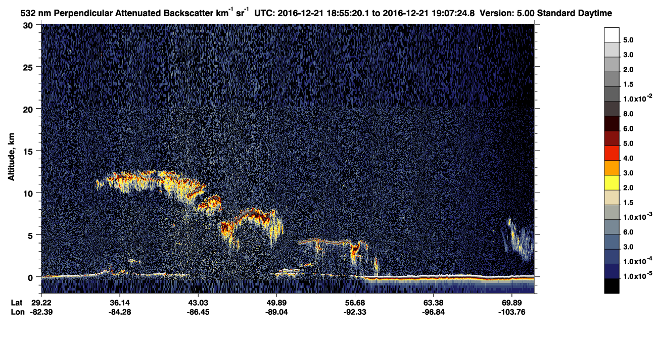 /calipso-imagery/data/BROWSE/production/V5-00/2016-12-21/2016-12-21_18-14-55_V5.00_4_2_CVDcolormap.png image missing
