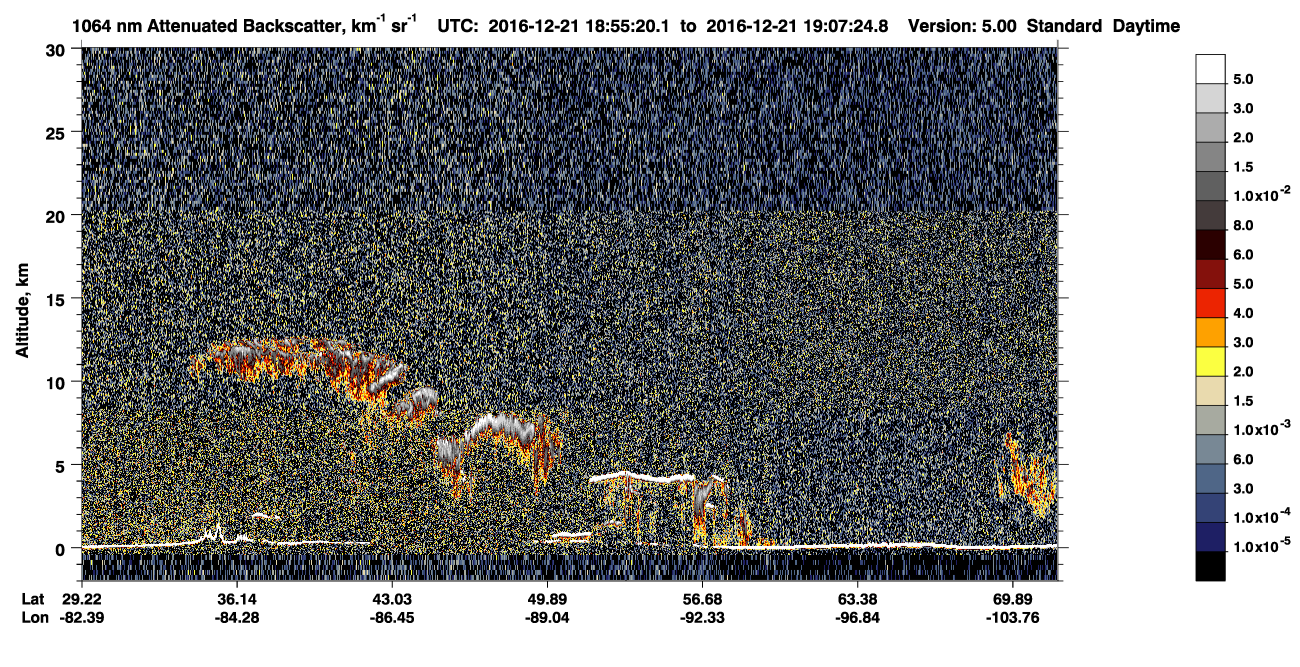 /calipso-imagery/data/BROWSE/production/V5-00/2016-12-21/2016-12-21_18-14-55_V5.00_4_4_CVDcolormap.png image missing