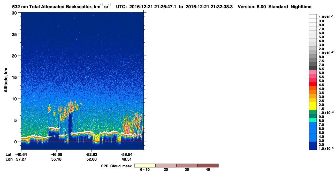 /calipso-imagery/data/BROWSE/production/V5-00/2016-12-21/2016-12-21_20-46-20_V5.00_4_1_cloudsat_ccm.png