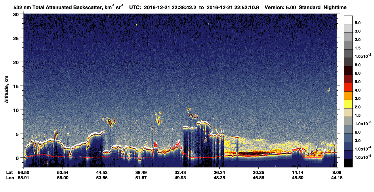 /calipso-imagery/data/BROWSE/production/V5-00/2016-12-21/2016-12-21_22-25-15_V5.00_2_1_CVDcolormap.png image missing