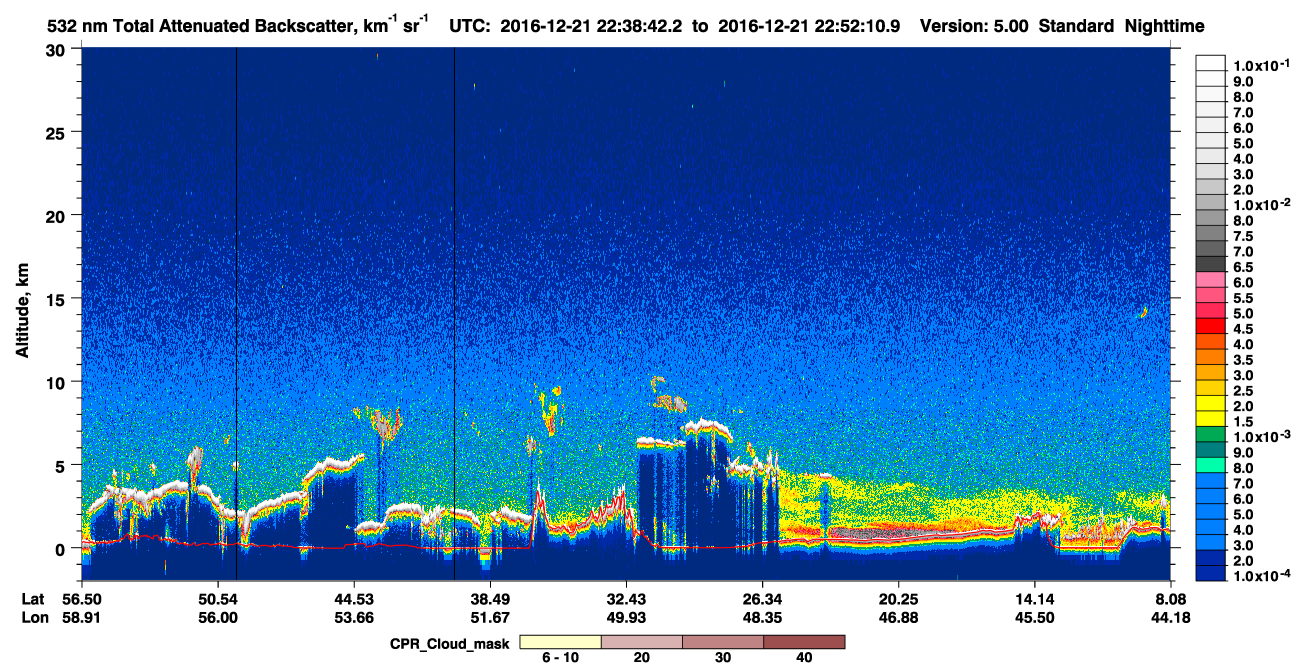 /calipso-imagery/data/BROWSE/production/V5-00/2016-12-21/2016-12-21_22-25-15_V5.00_2_1_cloudsat_ccm.png
