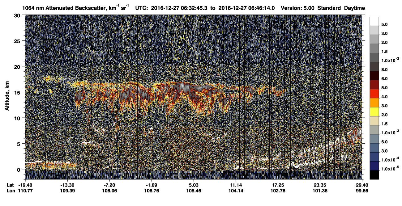 /calipso-imagery/data/BROWSE/production/V5-00/2016-12-27/2016-12-27_06-05-47_V5.00_3_4_CVDcolormap.png image missing