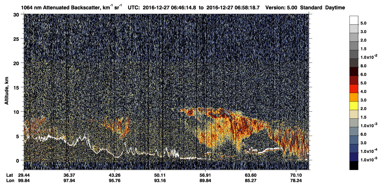 /calipso-imagery/data/BROWSE/production/V5-00/2016-12-27/2016-12-27_06-05-47_V5.00_4_4_CVDcolormap.png image missing