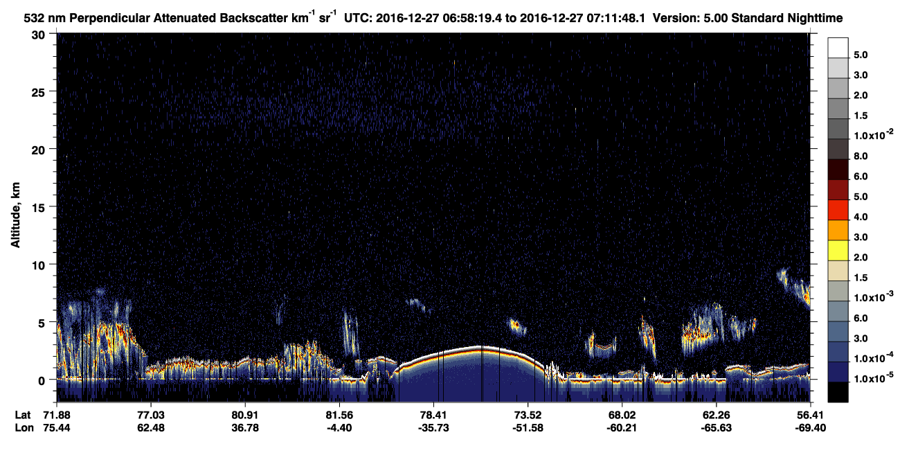 /calipso-imagery/data/BROWSE/production/V5-00/2016-12-27/2016-12-27_06-58-22_V5.00_1_2_CVDcolormap.png image missing
