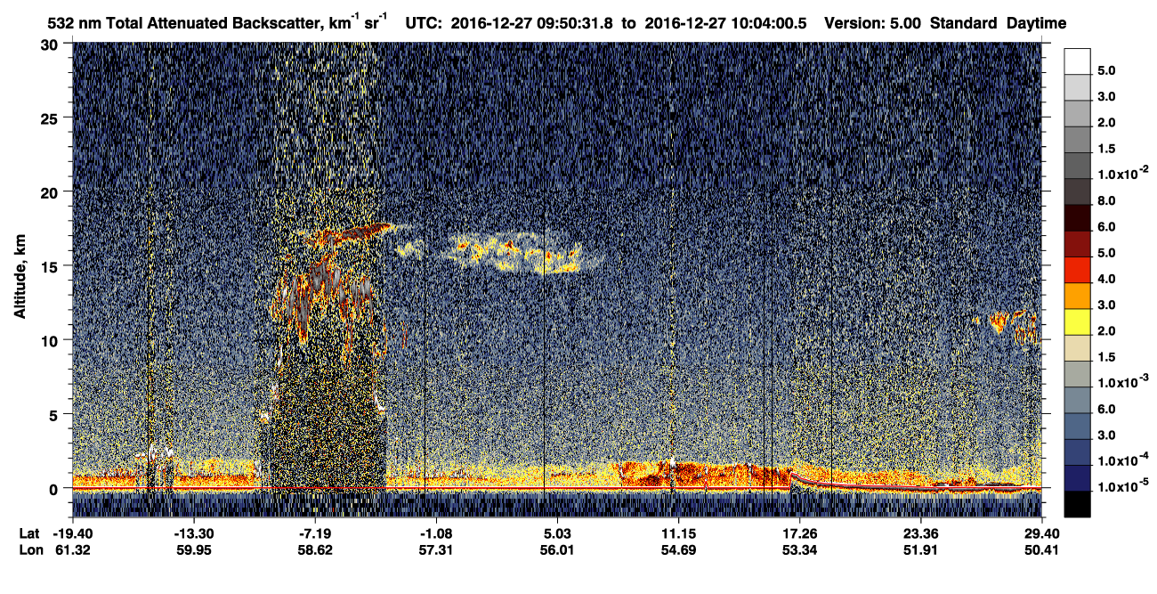 /calipso-imagery/data/BROWSE/production/V5-00/2016-12-27/2016-12-27_09-23-38_V5.00_3_1_CVDcolormap.png image missing
