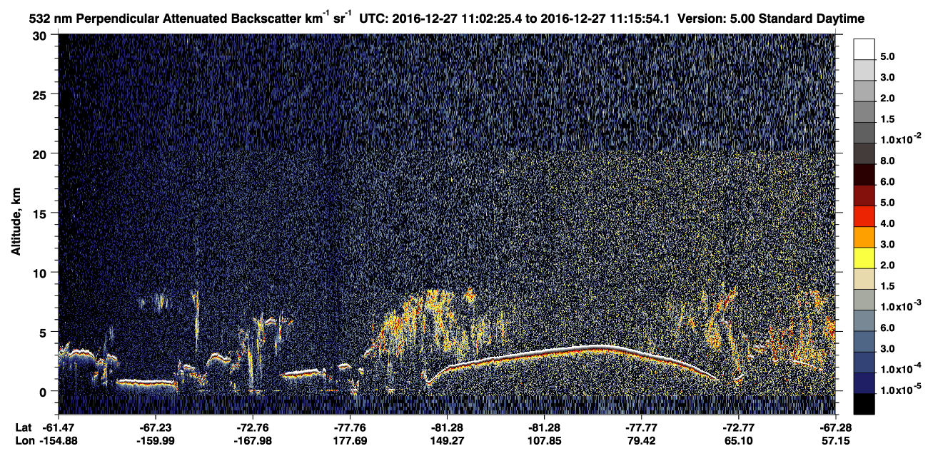 /calipso-imagery/data/BROWSE/production/V5-00/2016-12-27/2016-12-27_11-02-28_V5.00_1_2_CVDcolormap.png image missing