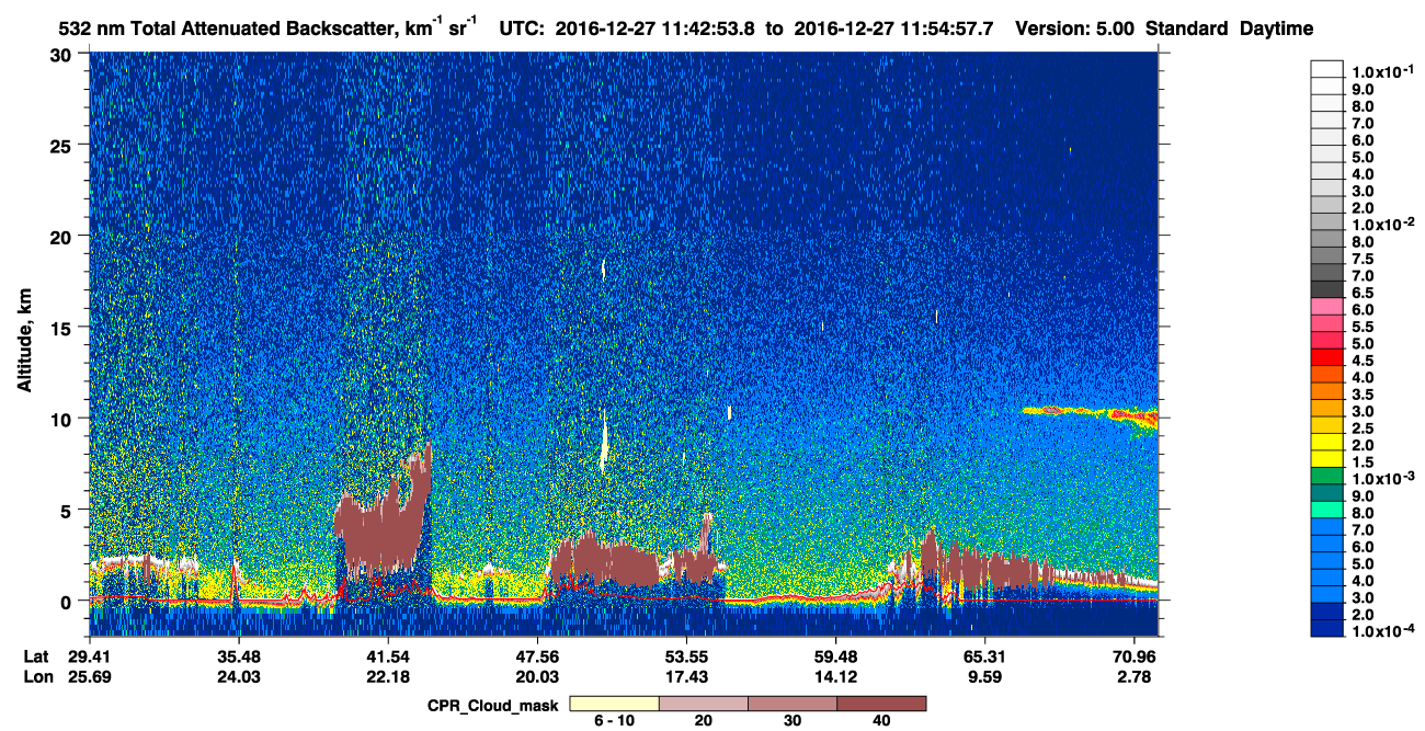 /calipso-imagery/data/BROWSE/production/V5-00/2016-12-27/2016-12-27_11-02-28_V5.00_4_1_cloudsat_ccm.png