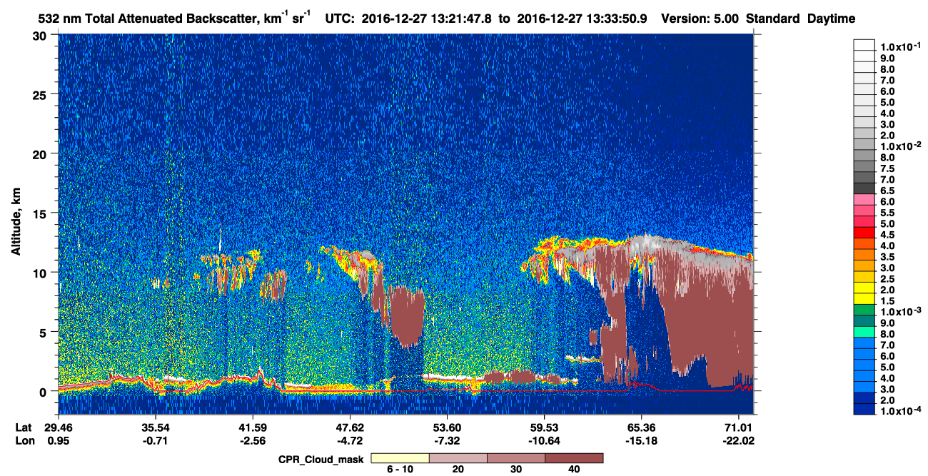 /calipso-imagery/data/BROWSE/production/V5-00/2016-12-27/2016-12-27_12-41-23_V5.00_4_1_cloudsat_ccm.png