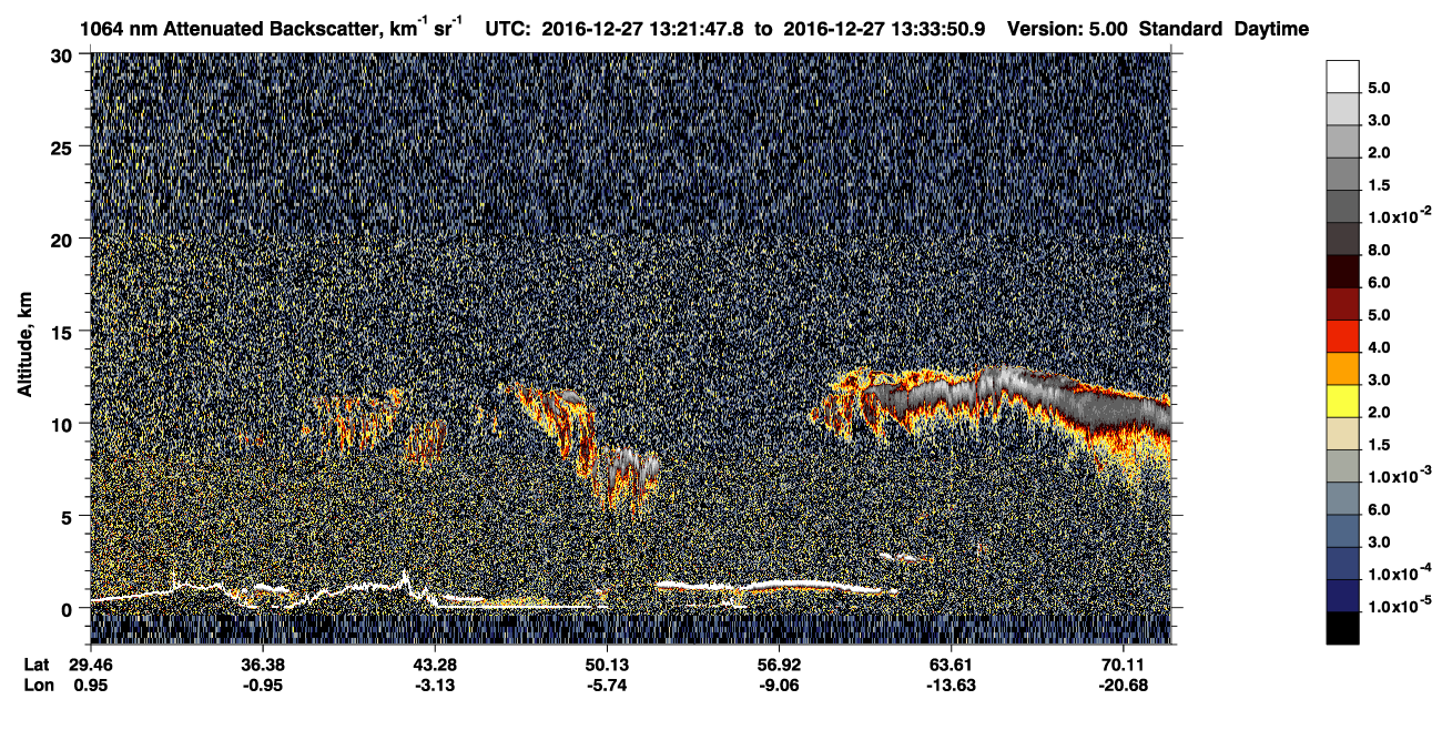 /calipso-imagery/data/BROWSE/production/V5-00/2016-12-27/2016-12-27_12-41-23_V5.00_4_4_CVDcolormap.png image missing