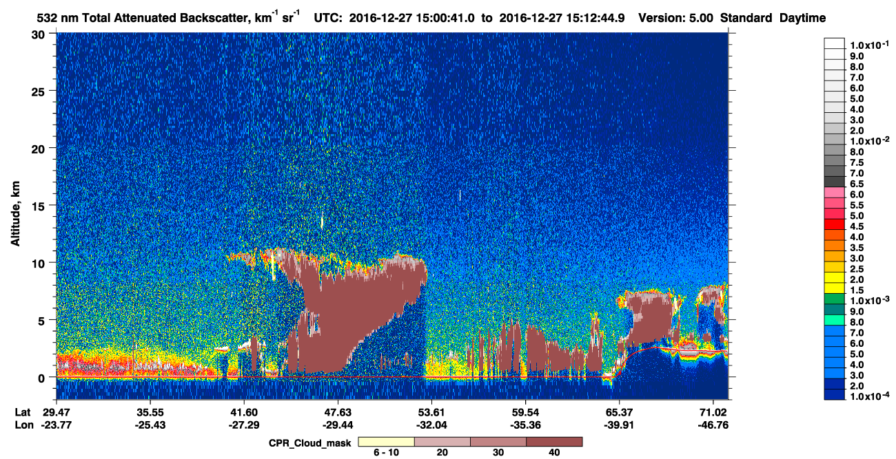 /calipso-imagery/data/BROWSE/production/V5-00/2016-12-27/2016-12-27_14-20-13_V5.00_4_1_cloudsat_ccm.png