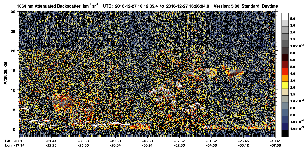 /calipso-imagery/data/BROWSE/production/V5-00/2016-12-27/2016-12-27_15-59-08_V5.00_2_4_CVDcolormap.png image missing