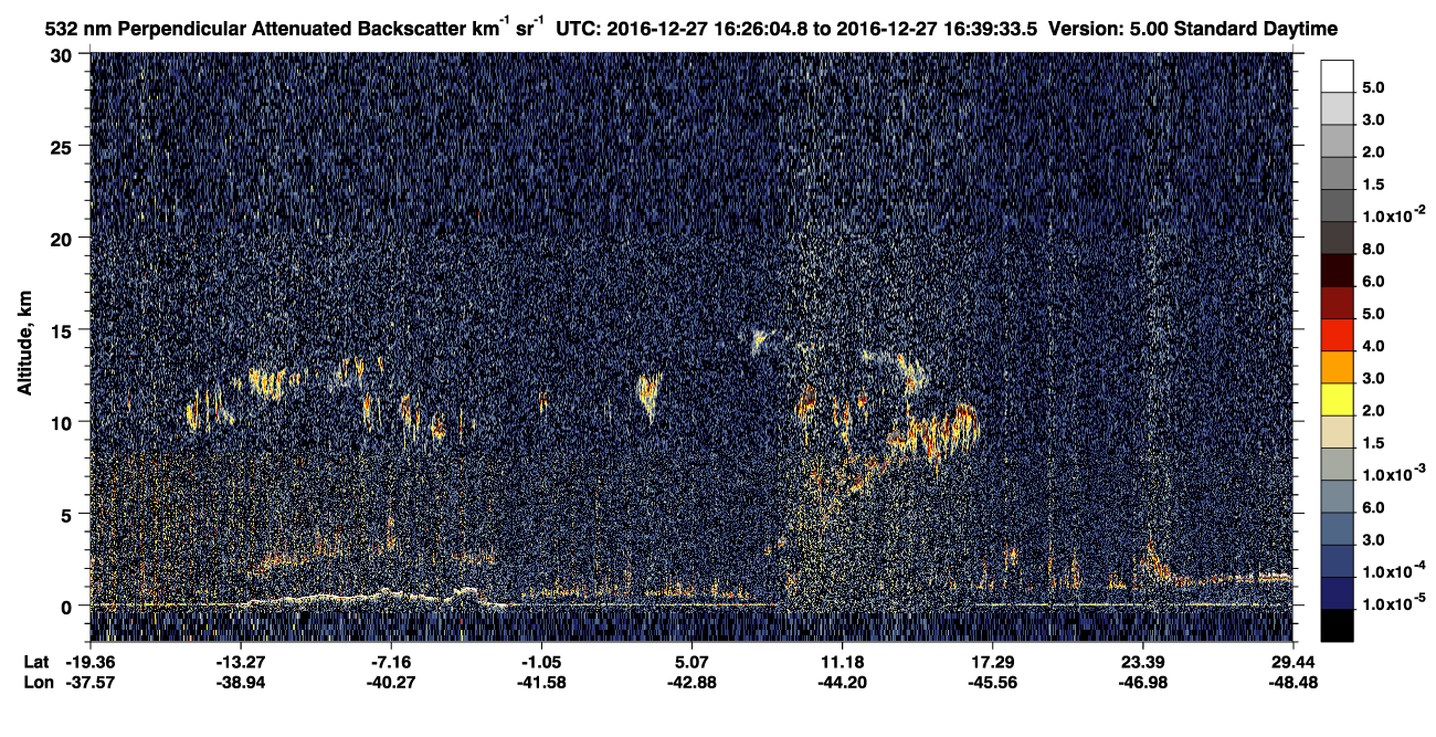 /calipso-imagery/data/BROWSE/production/V5-00/2016-12-27/2016-12-27_15-59-08_V5.00_3_2_CVDcolormap.png image missing