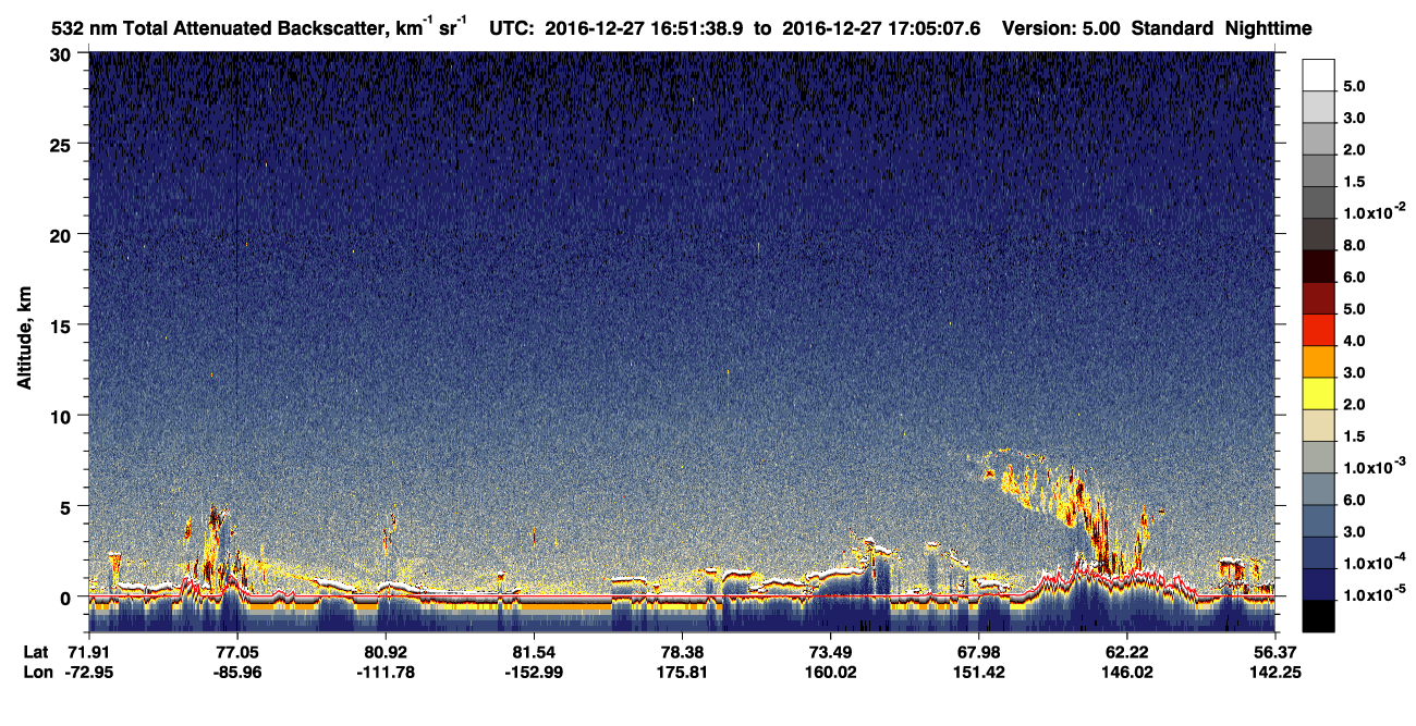 /calipso-imagery/data/BROWSE/production/V5-00/2016-12-27/2016-12-27_16-51-44_V5.00_1_1_CVDcolormap.png image missing