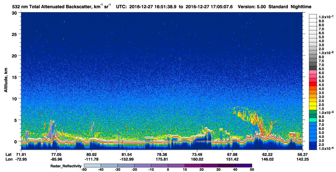 /calipso-imagery/data/BROWSE/production/V5-00/2016-12-27/2016-12-27_16-51-44_V5.00_1_1_cloudsat_rr.png