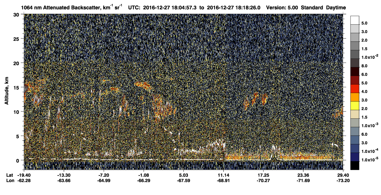 /calipso-imagery/data/BROWSE/production/V5-00/2016-12-27/2016-12-27_17-37-59_V5.00_3_4_CVDcolormap.png image missing