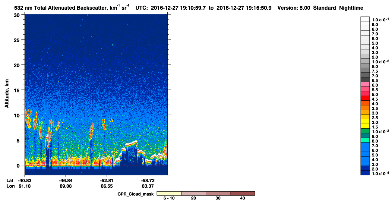 /calipso-imagery/data/BROWSE/production/V5-00/2016-12-27/2016-12-27_18-30-34_V5.00_4_1_cloudsat_ccm.png
