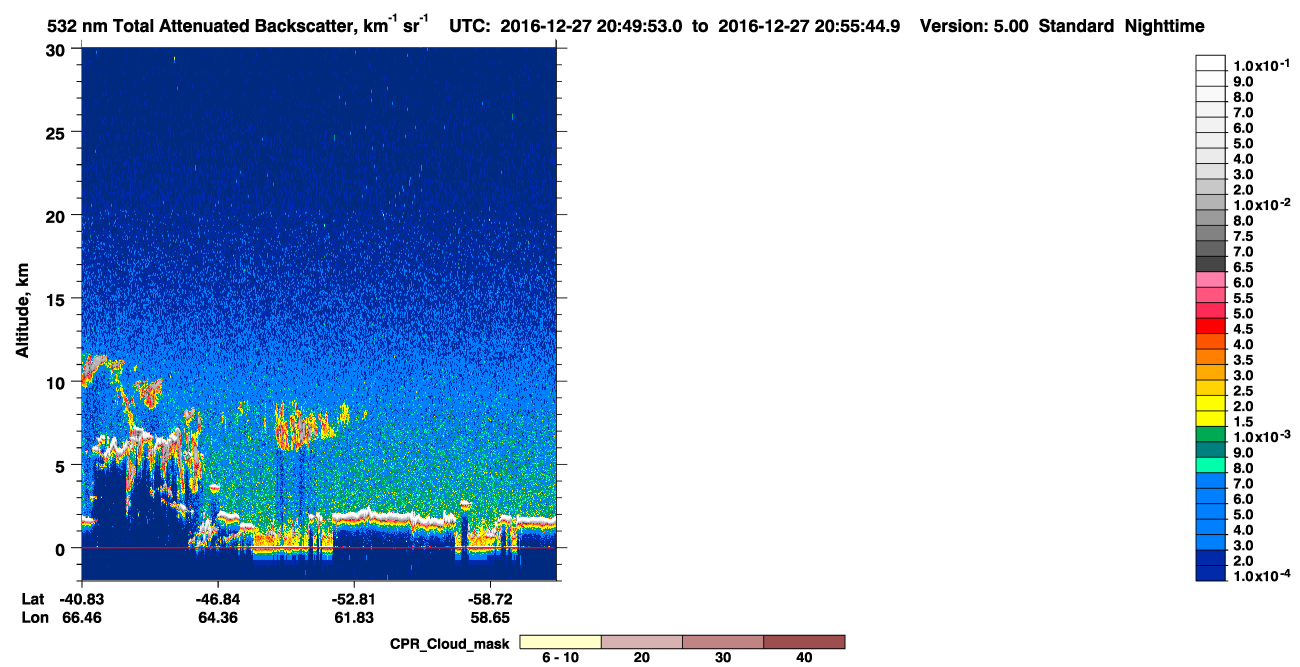 /calipso-imagery/data/BROWSE/production/V5-00/2016-12-27/2016-12-27_20-09-29_V5.00_4_1_cloudsat_ccm.png