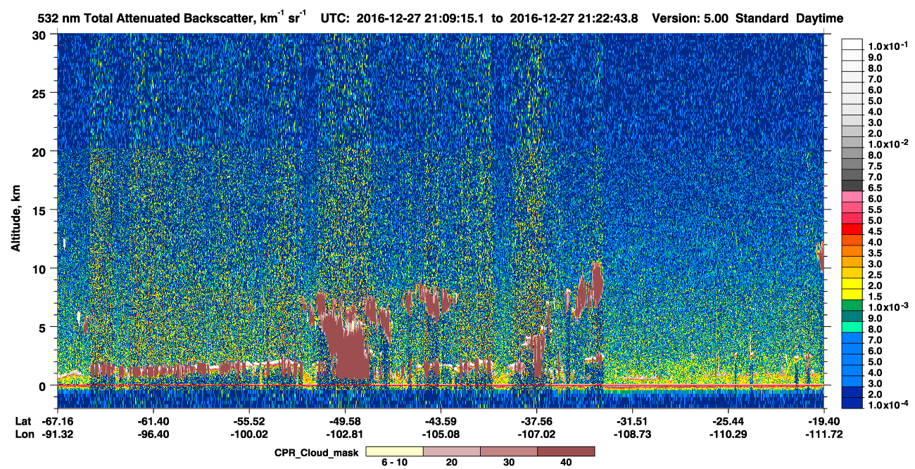 /calipso-imagery/data/BROWSE/production/V5-00/2016-12-27/2016-12-27_20-55-49_V5.00_2_1_cloudsat_ccm.png