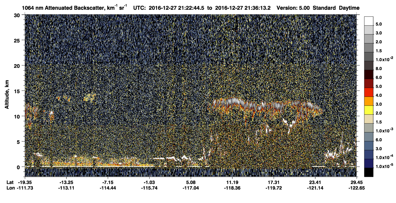 /calipso-imagery/data/BROWSE/production/V5-00/2016-12-27/2016-12-27_20-55-49_V5.00_3_4_CVDcolormap.png image missing