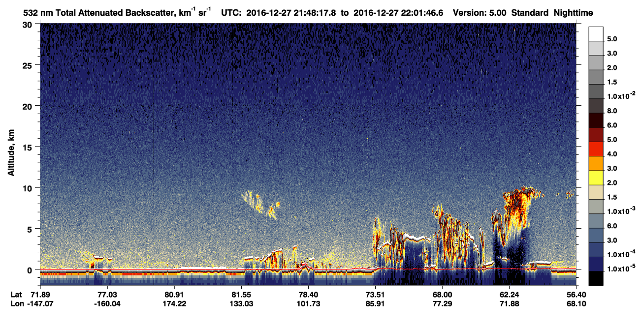 /calipso-imagery/data/BROWSE/production/V5-00/2016-12-27/2016-12-27_21-48-19_V5.00_1_1_CVDcolormap.png image missing