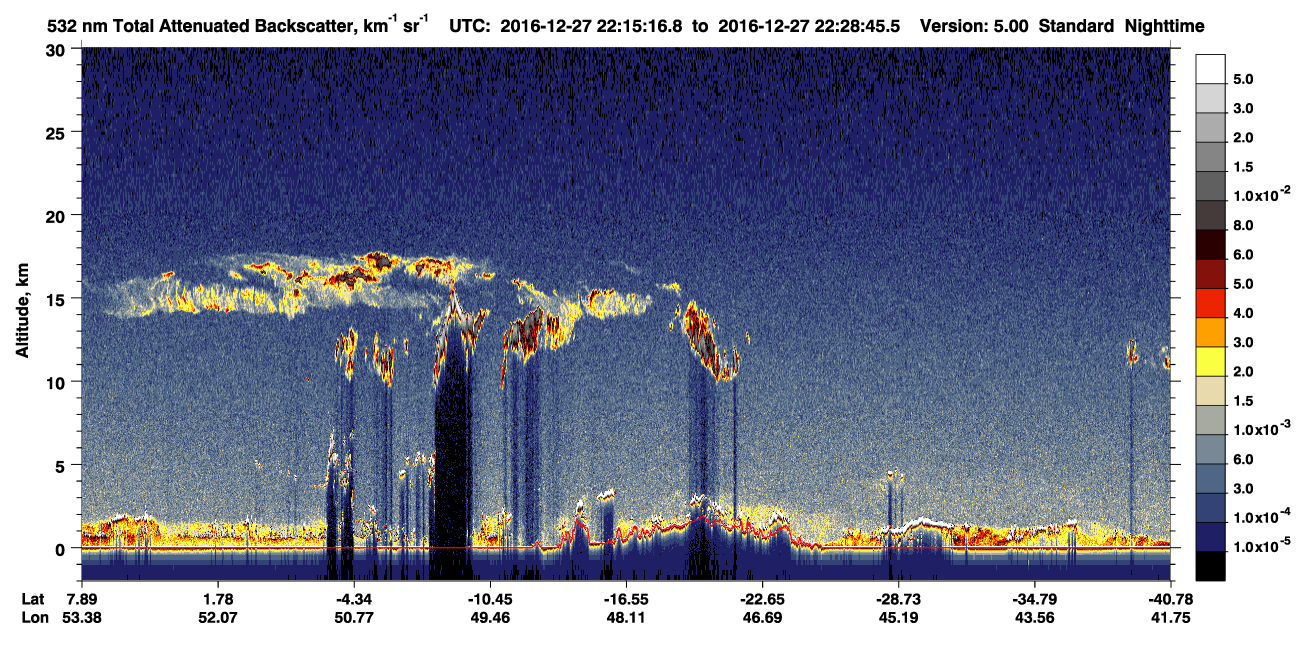 /calipso-imagery/data/BROWSE/production/V5-00/2016-12-27/2016-12-27_21-48-19_V5.00_3_1_CVDcolormap.png image missing
