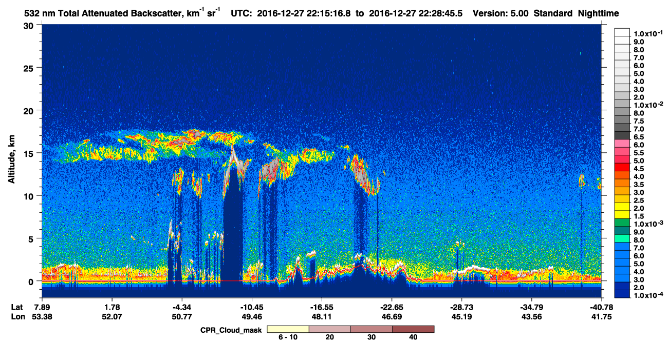 /calipso-imagery/data/BROWSE/production/V5-00/2016-12-27/2016-12-27_21-48-19_V5.00_3_1_cloudsat_ccm.png