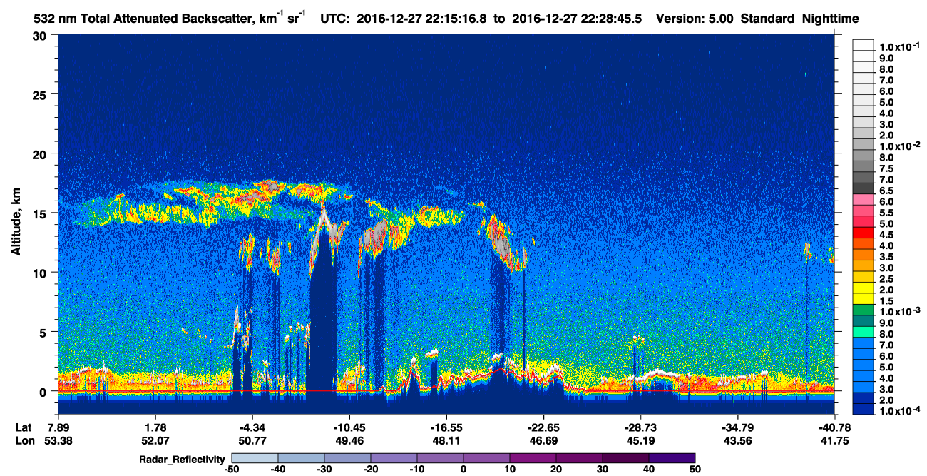 /calipso-imagery/data/BROWSE/production/V5-00/2016-12-27/2016-12-27_21-48-19_V5.00_3_1_cloudsat_rr.png