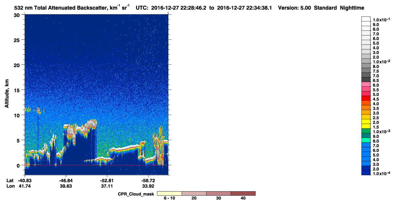 /calipso-imagery/data/BROWSE/production/V5-00/2016-12-27/2016-12-27_21-48-19_V5.00_4_1_cloudsat_ccm.png