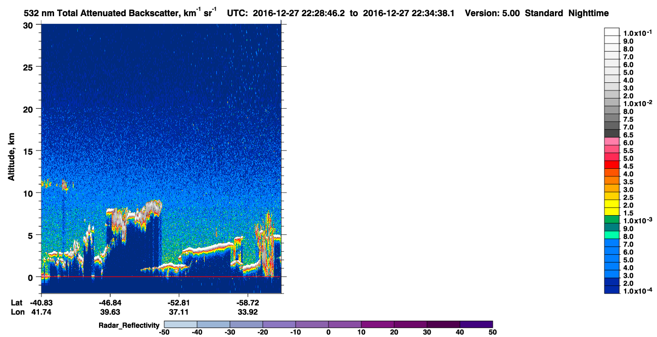 /calipso-imagery/data/BROWSE/production/V5-00/2016-12-27/2016-12-27_21-48-19_V5.00_4_1_cloudsat_rr.png