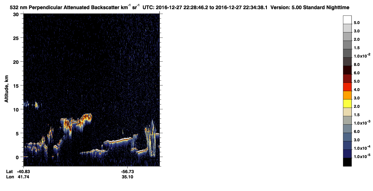 /calipso-imagery/data/BROWSE/production/V5-00/2016-12-27/2016-12-27_21-48-19_V5.00_4_2_CVDcolormap.png image missing