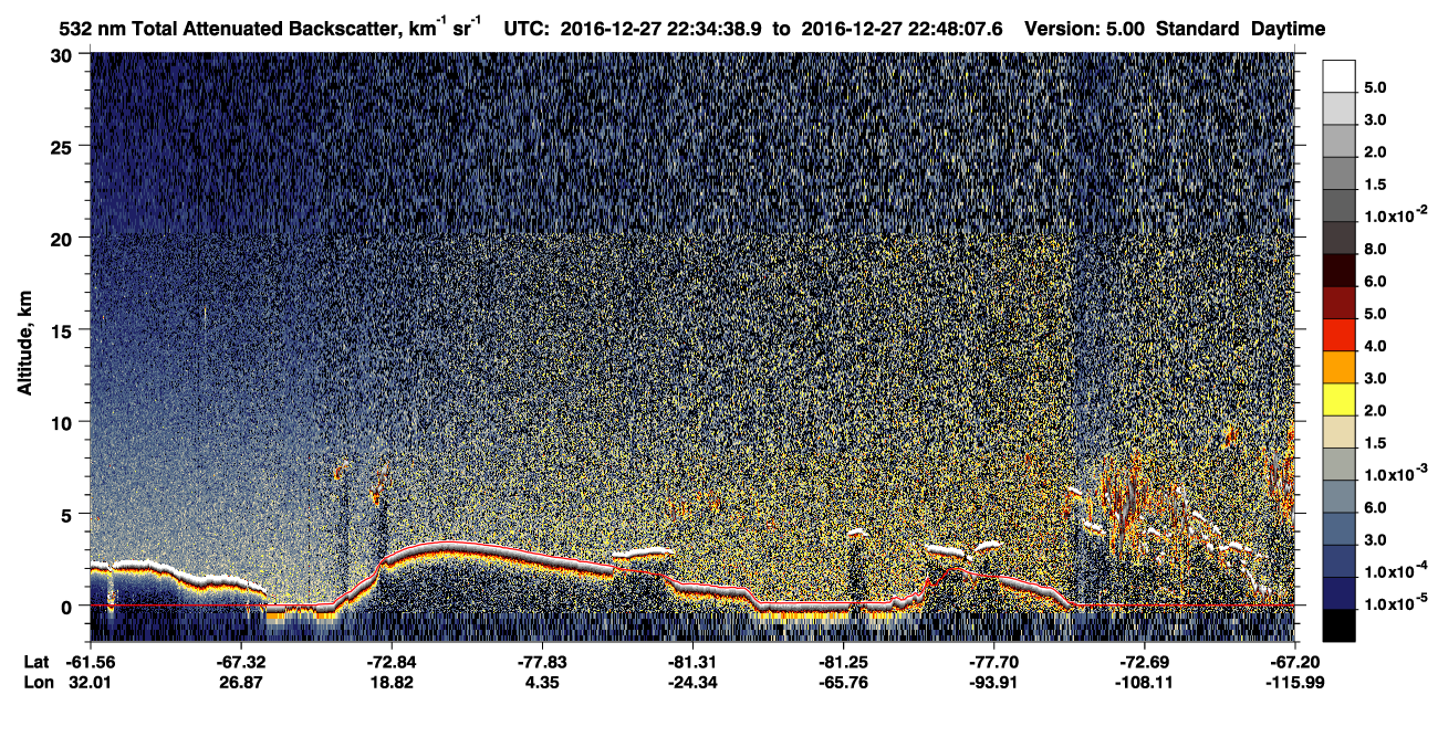 /calipso-imagery/data/BROWSE/production/V5-00/2016-12-27/2016-12-27_22-34-39_V5.00_1_1_CVDcolormap.png image missing
