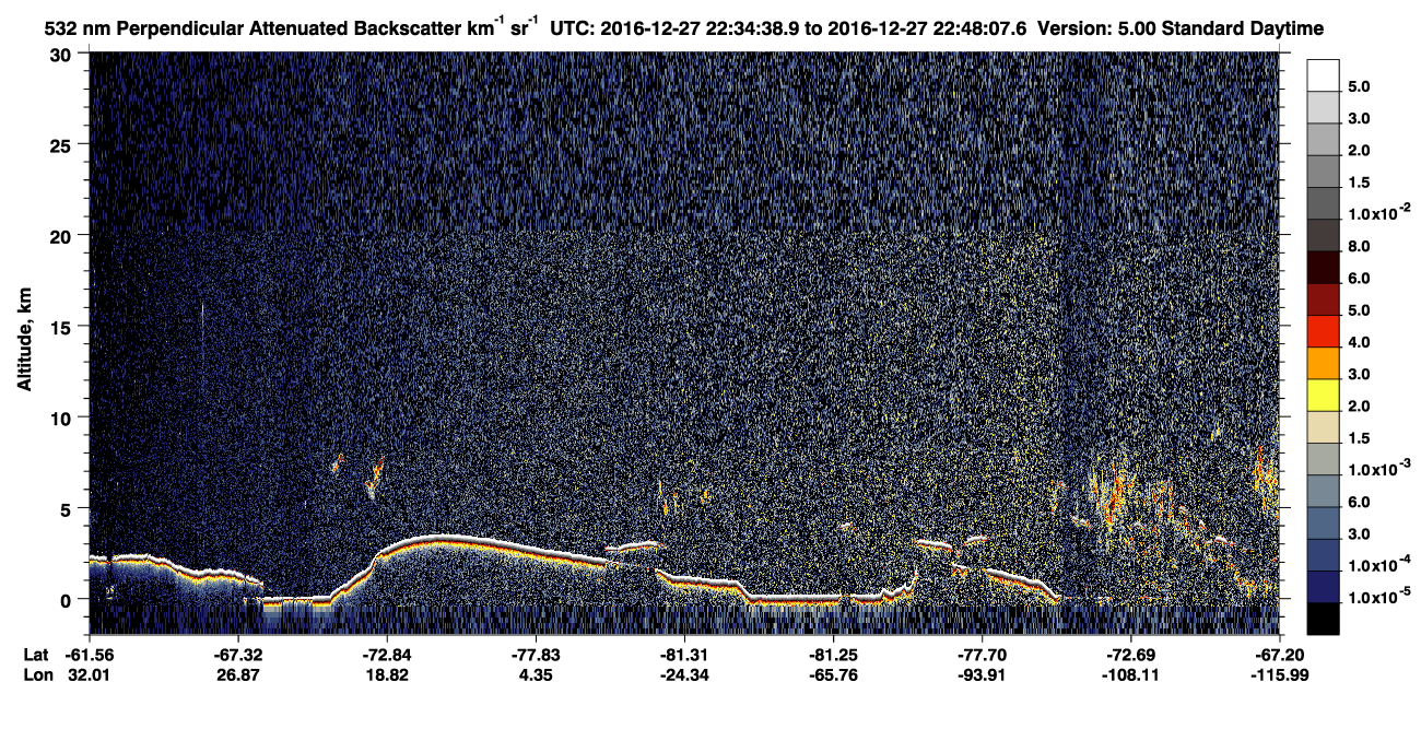 /calipso-imagery/data/BROWSE/production/V5-00/2016-12-27/2016-12-27_22-34-39_V5.00_1_2_CVDcolormap.png image missing