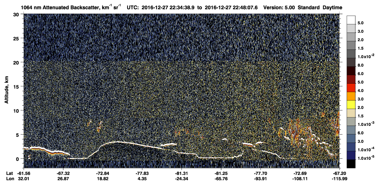 /calipso-imagery/data/BROWSE/production/V5-00/2016-12-27/2016-12-27_22-34-39_V5.00_1_4_CVDcolormap.png image missing