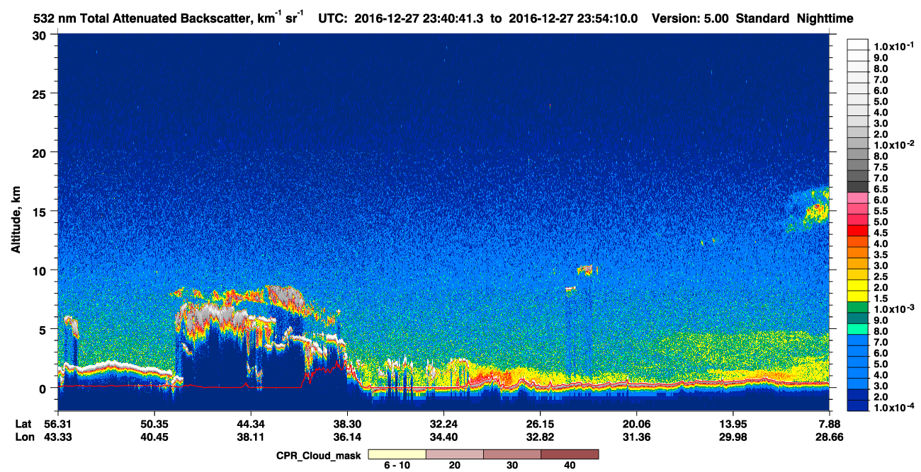 /calipso-imagery/data/BROWSE/production/V5-00/2016-12-27/2016-12-27_23-27-14_V5.00_2_1_cloudsat_ccm.png