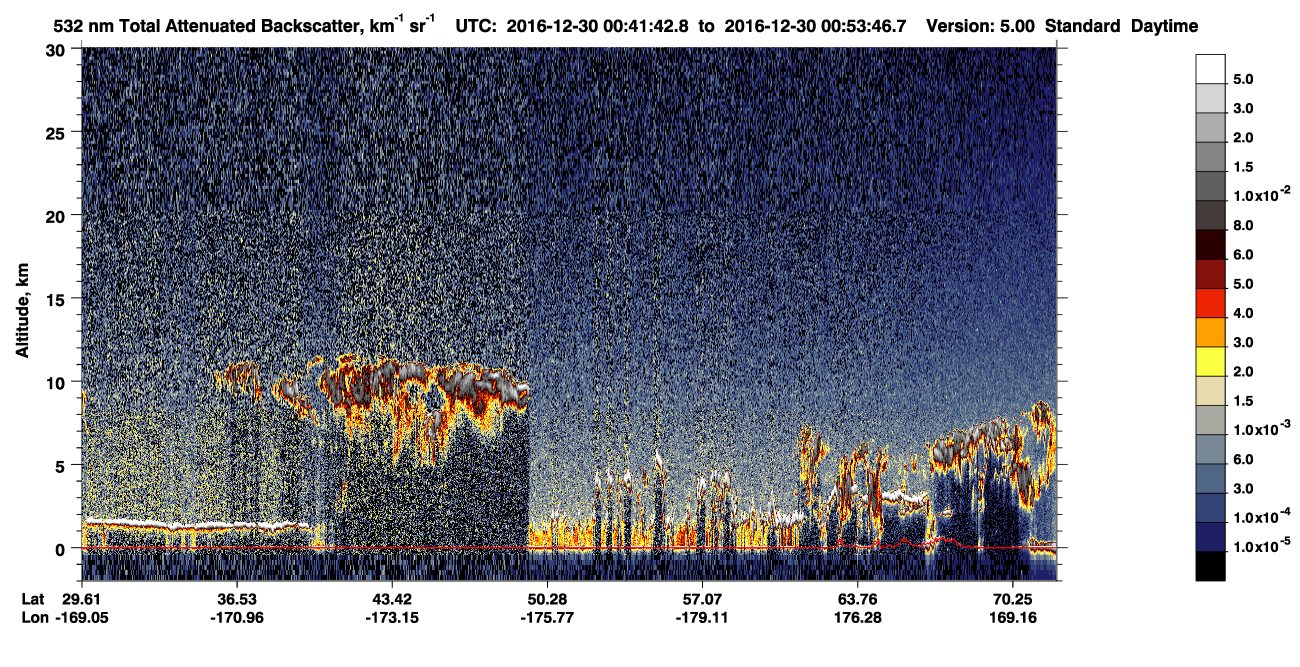 /calipso-imagery/data/BROWSE/production/V5-00/2016-12-30/2016-12-30_00-01-16_V5.00_4_1_CVDcolormap.png image missing