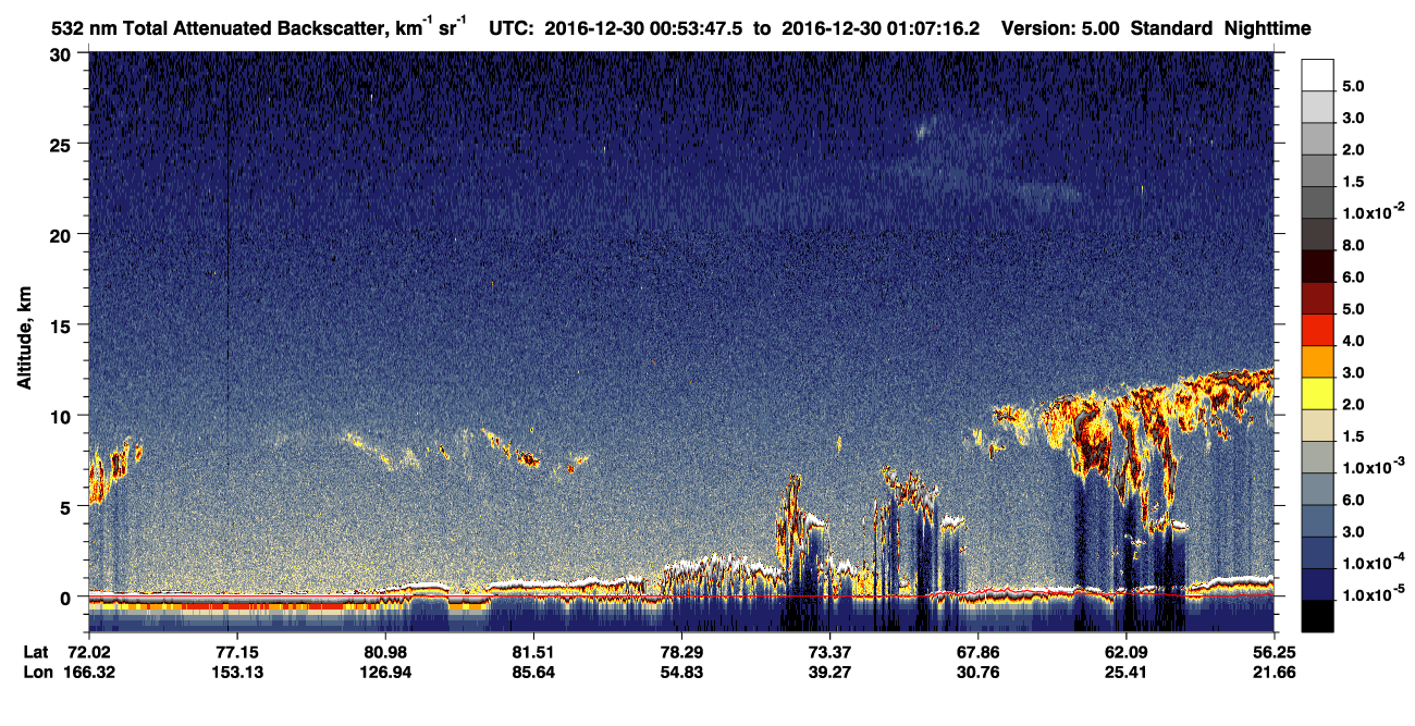 /calipso-imagery/data/BROWSE/production/V5-00/2016-12-30/2016-12-30_00-53-51_V5.00_1_1_CVDcolormap.png image missing