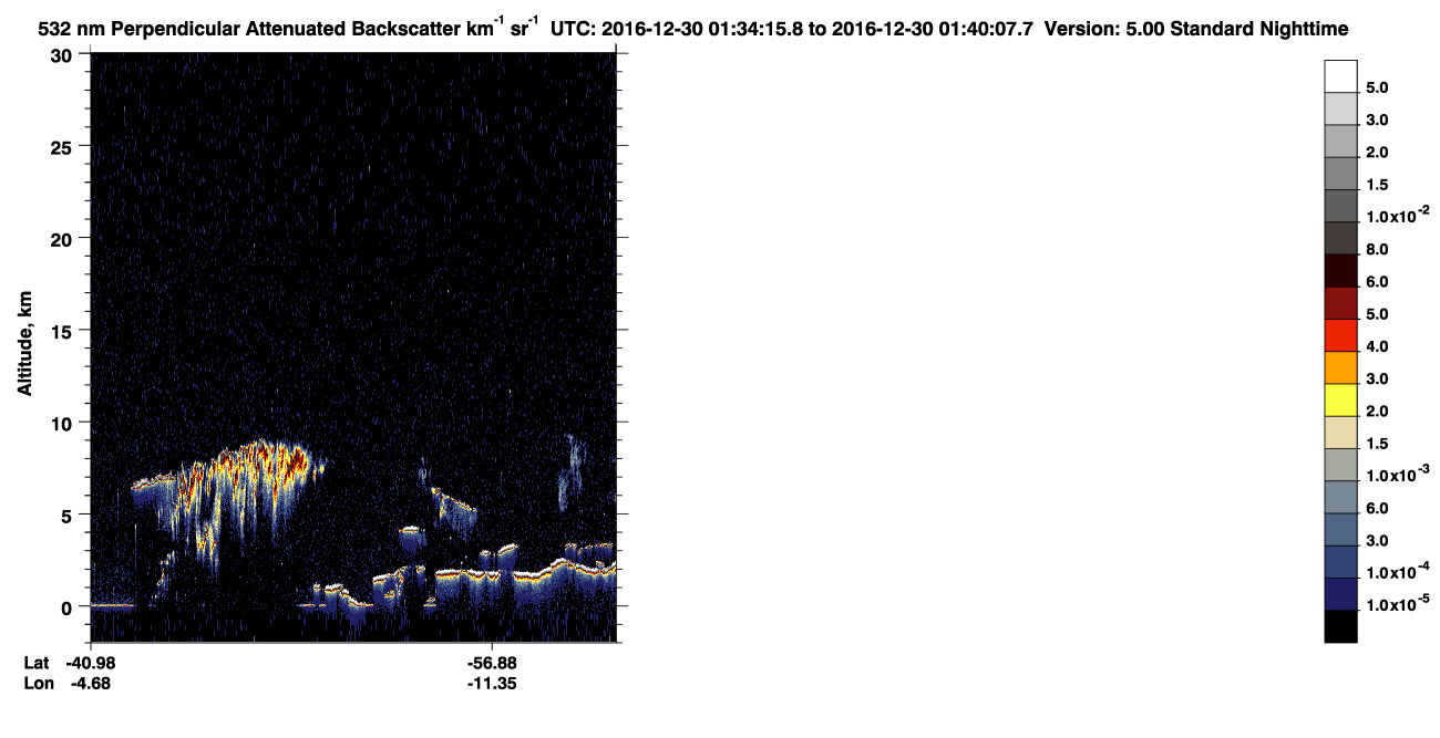 /calipso-imagery/data/BROWSE/production/V5-00/2016-12-30/2016-12-30_00-53-51_V5.00_4_2_CVDcolormap.png image missing