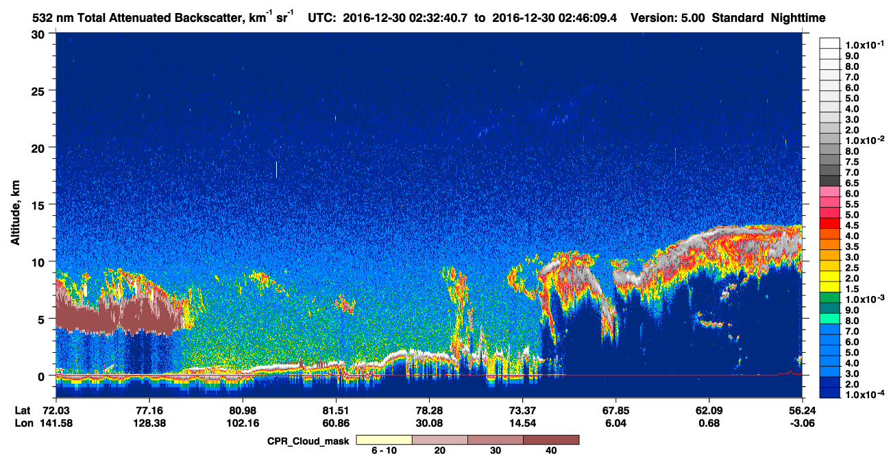 /calipso-imagery/data/BROWSE/production/V5-00/2016-12-30/2016-12-30_02-32-41_V5.00_1_1_cloudsat_ccm.png