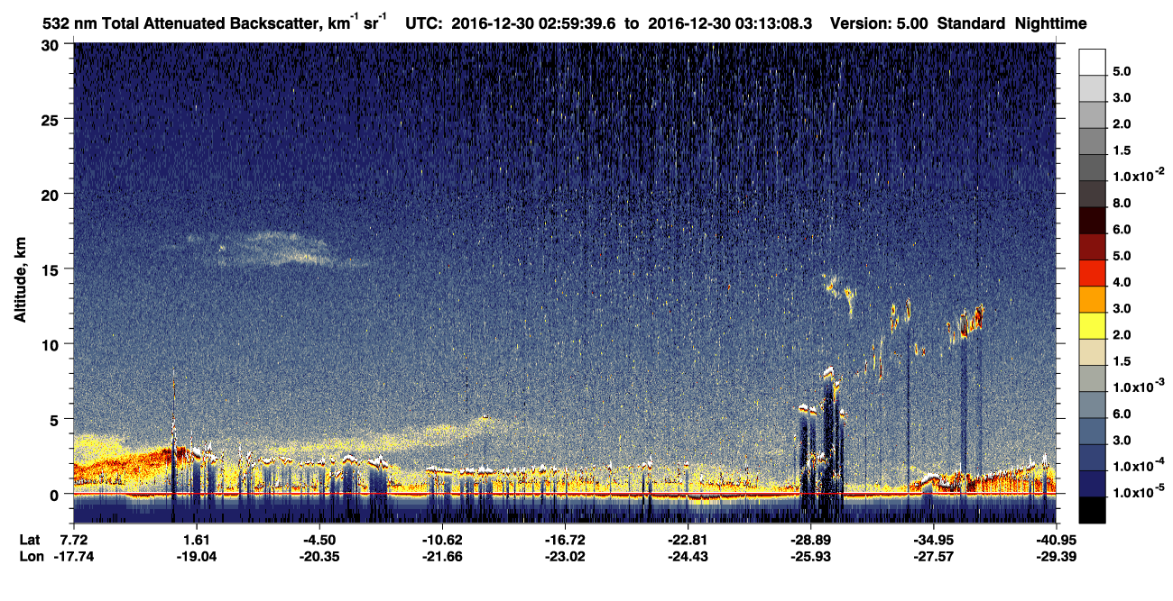 /calipso-imagery/data/BROWSE/production/V5-00/2016-12-30/2016-12-30_02-32-41_V5.00_3_1_CVDcolormap.png image missing