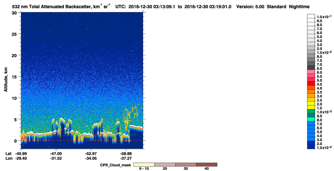 /calipso-imagery/data/BROWSE/production/V5-00/2016-12-30/2016-12-30_02-32-41_V5.00_4_1_cloudsat_ccm.png
