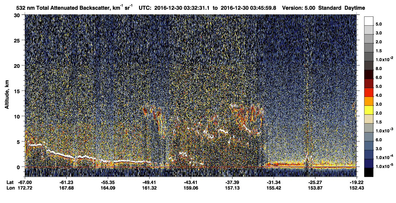 /calipso-imagery/data/BROWSE/production/V5-00/2016-12-30/2016-12-30_03-19-06_V5.00_2_1_CVDcolormap.png image missing