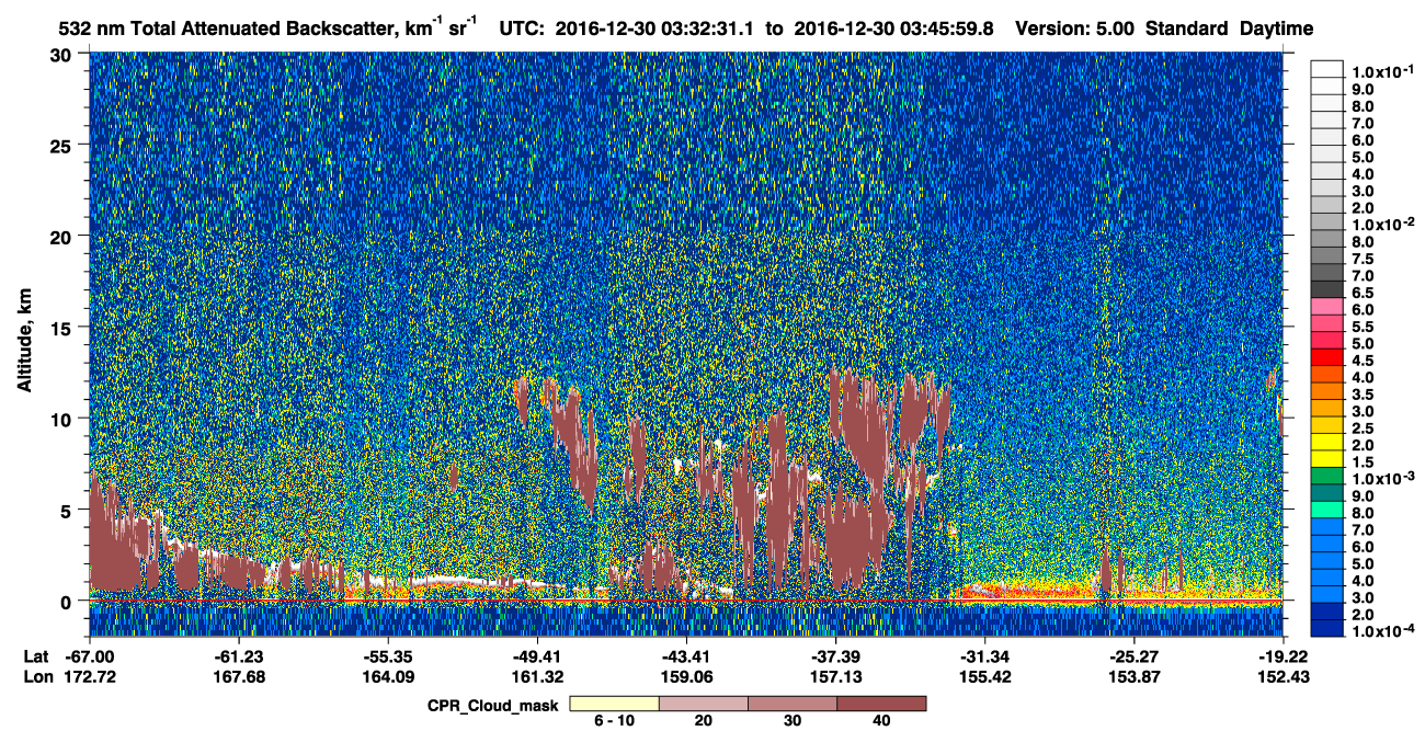 /calipso-imagery/data/BROWSE/production/V5-00/2016-12-30/2016-12-30_03-19-06_V5.00_2_1_cloudsat_ccm.png