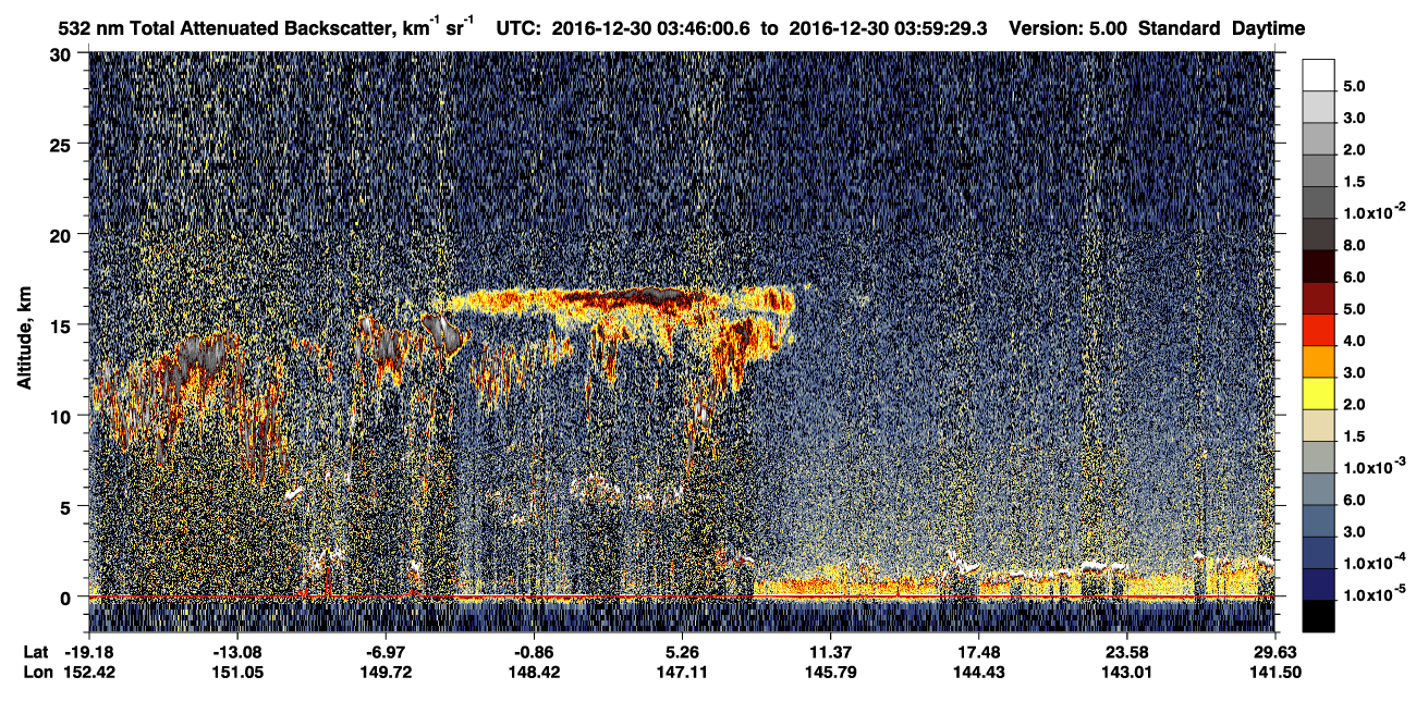 /calipso-imagery/data/BROWSE/production/V5-00/2016-12-30/2016-12-30_03-19-06_V5.00_3_1_CVDcolormap.png image missing