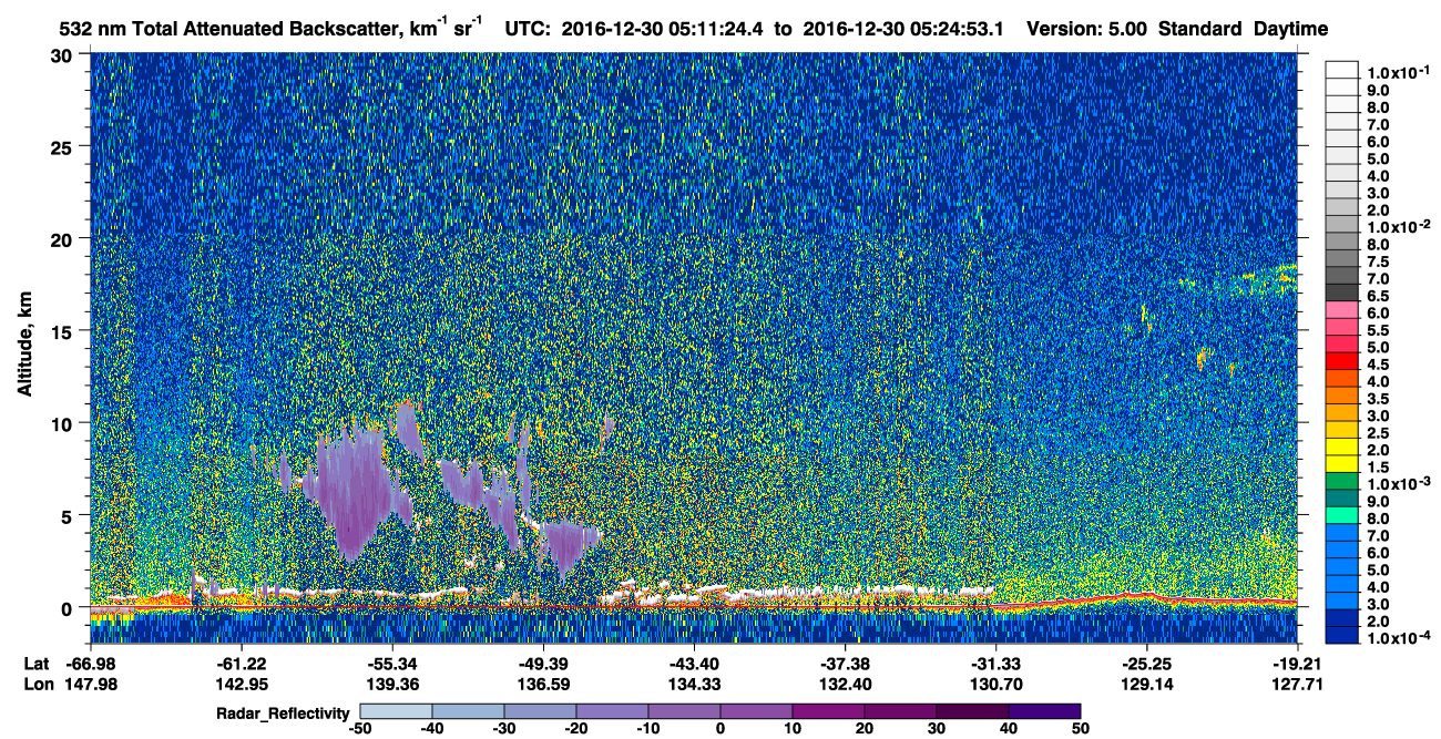 /calipso-imagery/data/BROWSE/production/V5-00/2016-12-30/2016-12-30_04-57-57_V5.00_2_1_cloudsat_rr.png