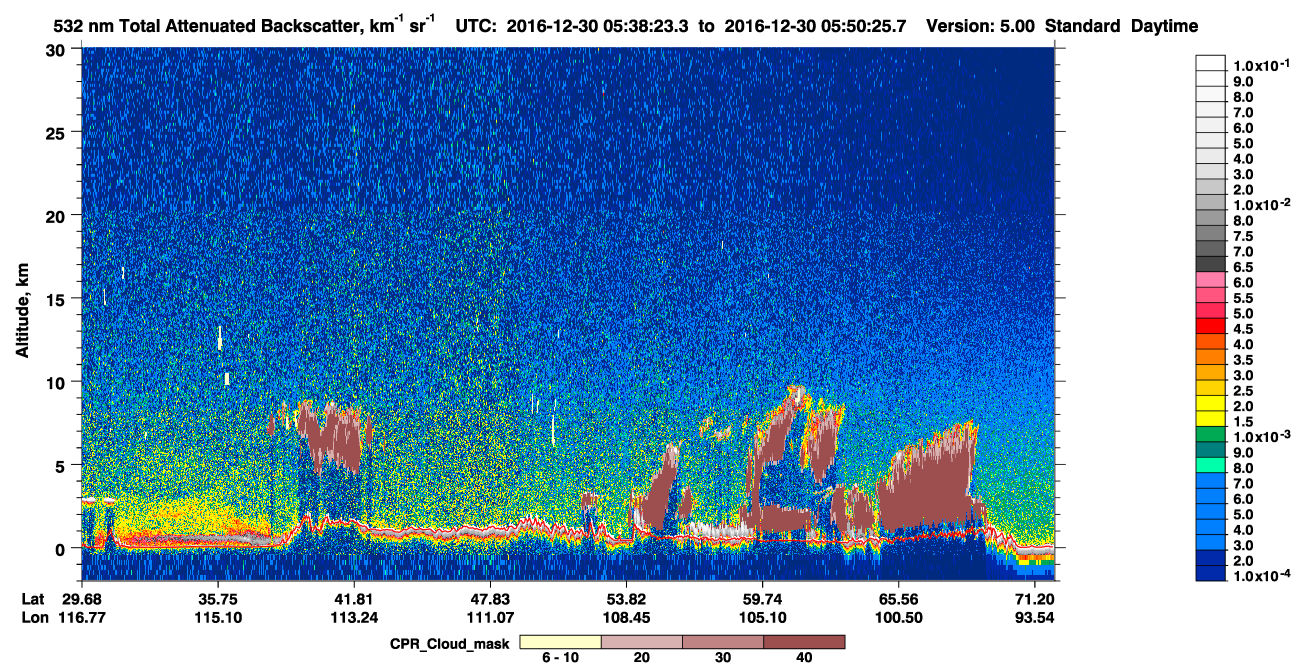 /calipso-imagery/data/BROWSE/production/V5-00/2016-12-30/2016-12-30_04-57-57_V5.00_4_1_cloudsat_ccm.png