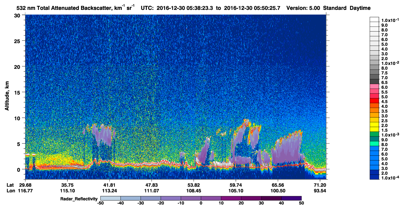 /calipso-imagery/data/BROWSE/production/V5-00/2016-12-30/2016-12-30_04-57-57_V5.00_4_1_cloudsat_rr.png