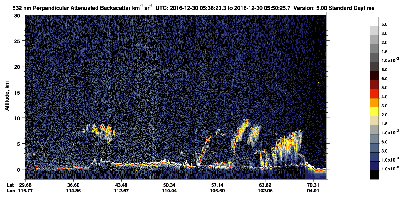 /calipso-imagery/data/BROWSE/production/V5-00/2016-12-30/2016-12-30_04-57-57_V5.00_4_2_CVDcolormap.png image missing