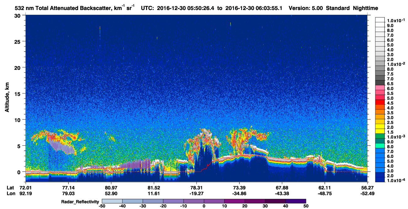 /calipso-imagery/data/BROWSE/production/V5-00/2016-12-30/2016-12-30_05-50-27_V5.00_1_1_cloudsat_rr.png
